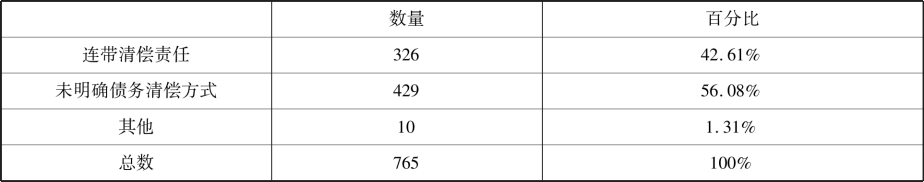 表3.png