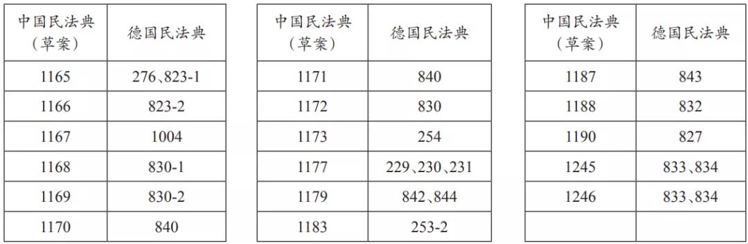 齐全.jpg