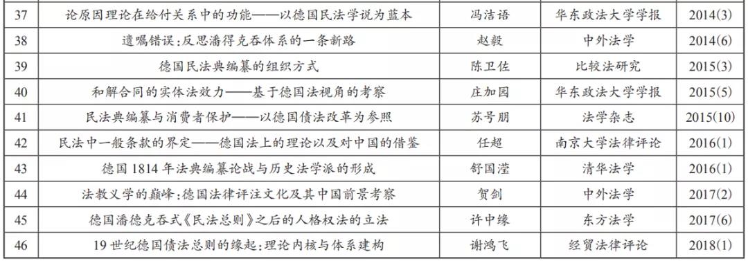 表888.jpg
