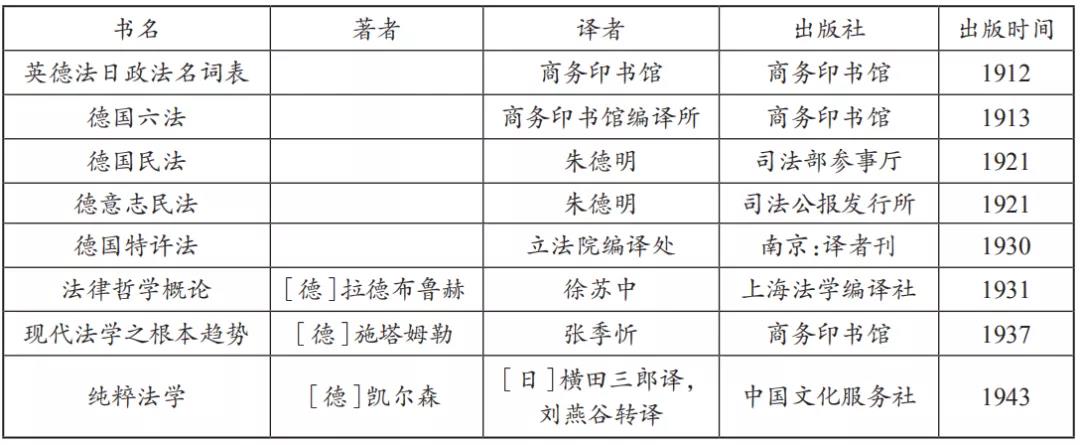 表6.jpg
