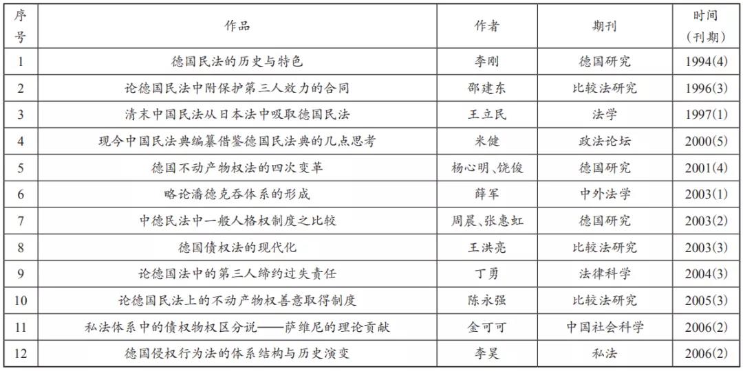 表8.jpg