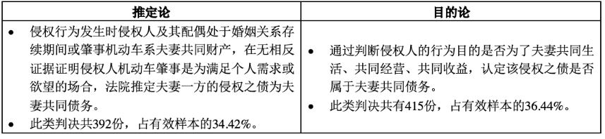 表6.png