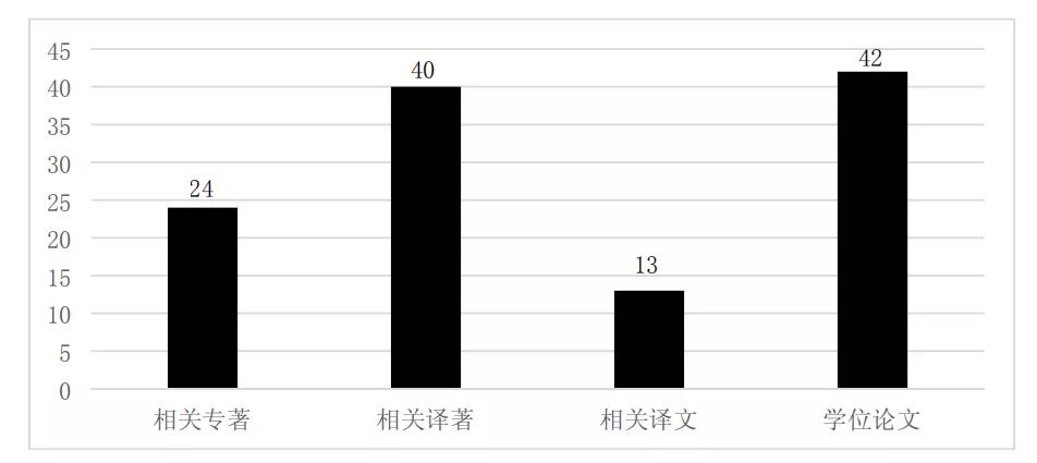 图一.jpg