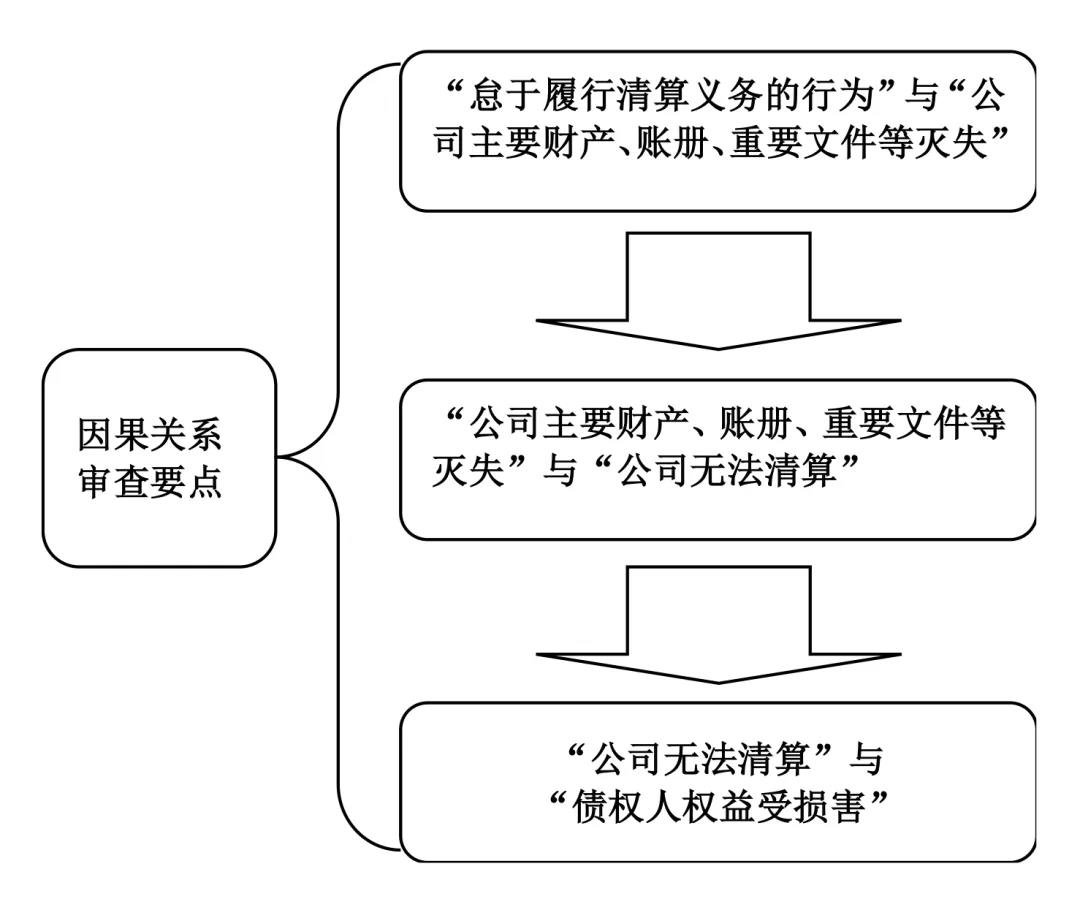 债权2.jpg