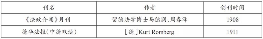 表三.jpg