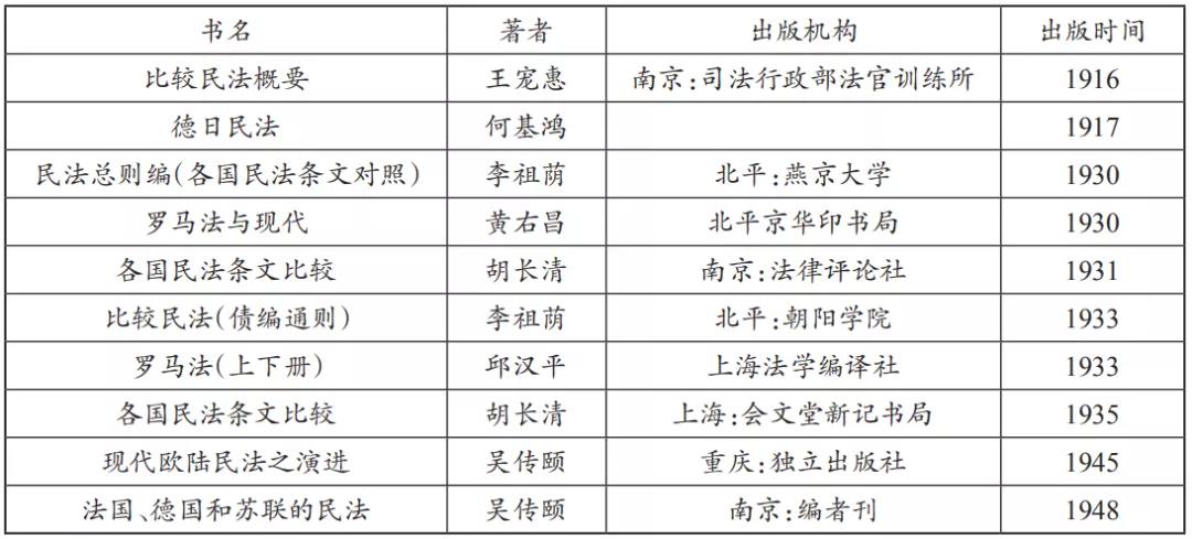 表5.jpg