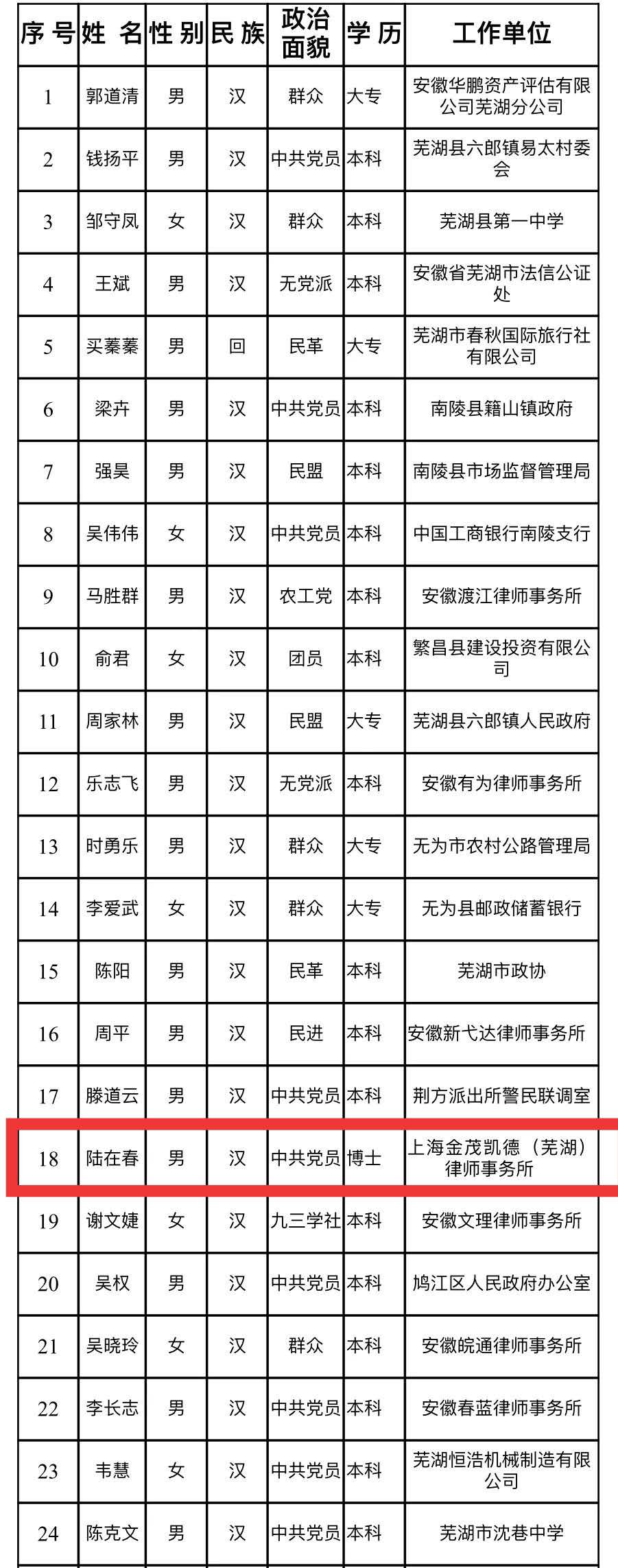 陆.jpg