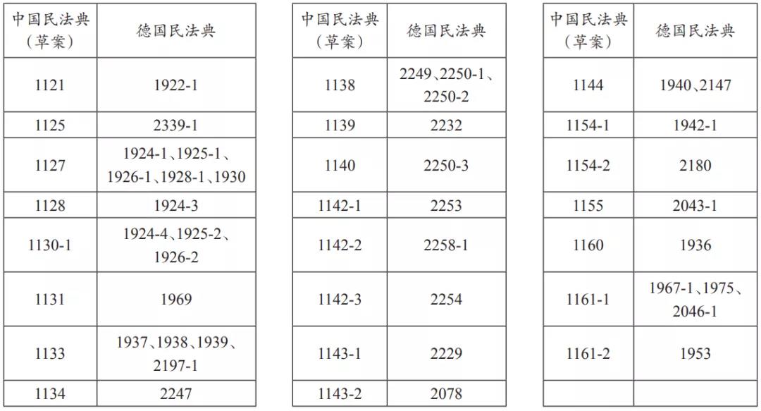继承.jpg