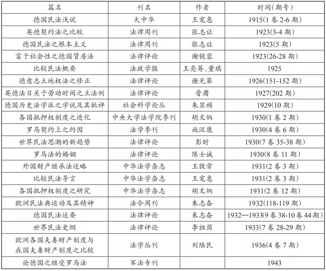 表7.jpg
