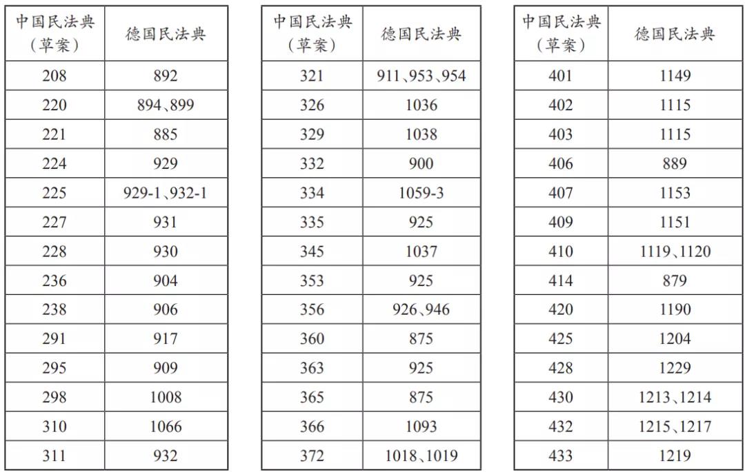 物权1.jpg