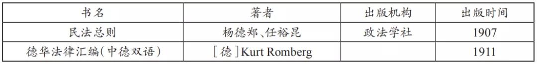表1.jpg
