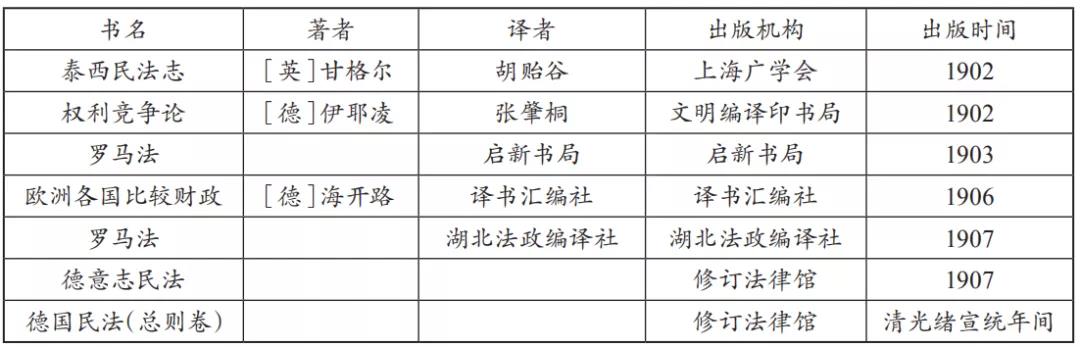 表2.jpg