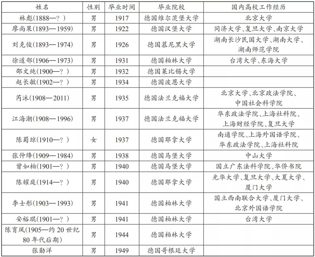 表4.jpg