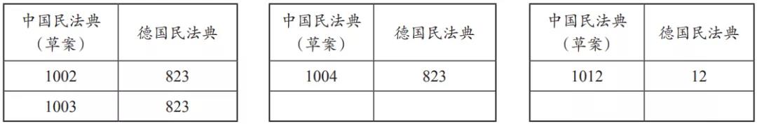 人格权1.jpg
