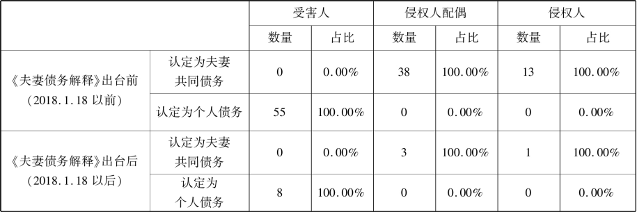 三.png